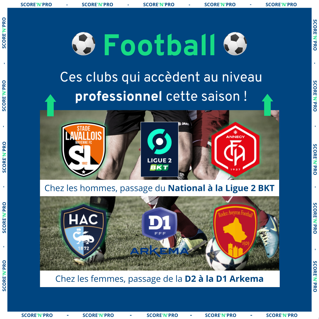 Promus Et Rel Gu S De Votre Sport Blog De Score N Co