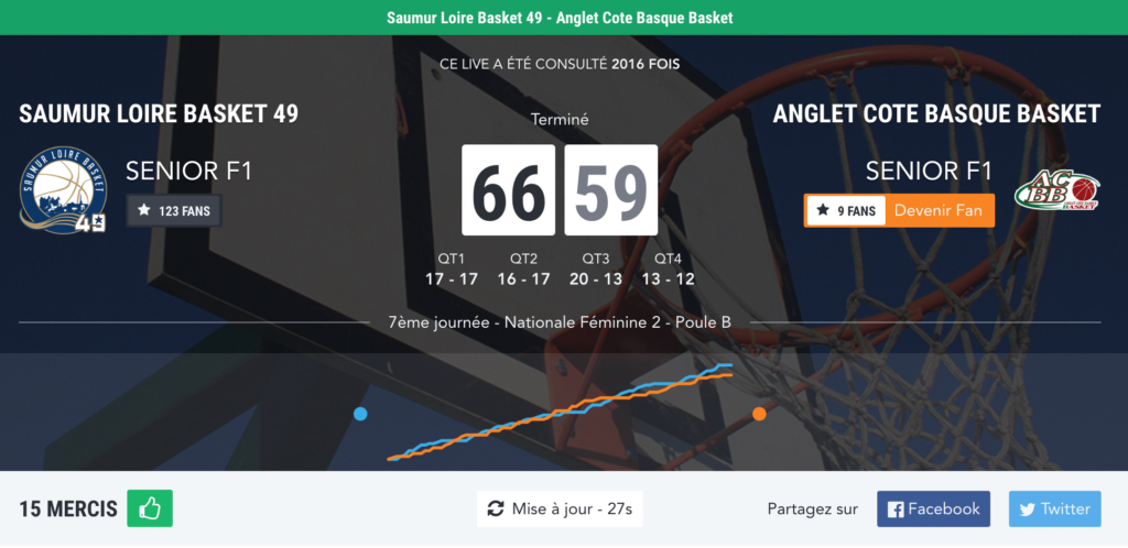 Live Score'n'co entre Saumur et Anglet