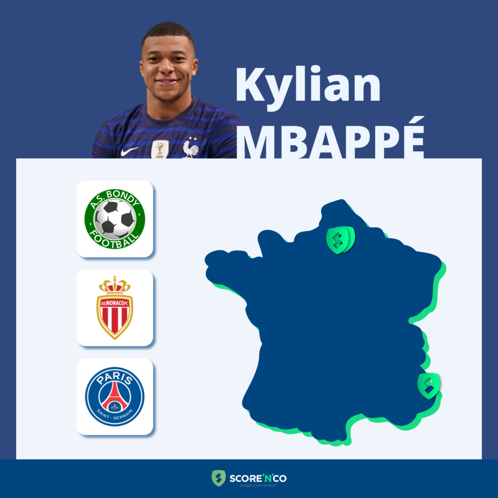 Parcours des clubs en France du joueur Kylian Mbappe