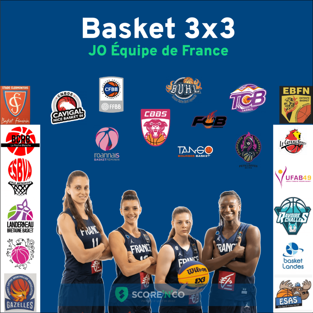 Basket 3x3 France JO