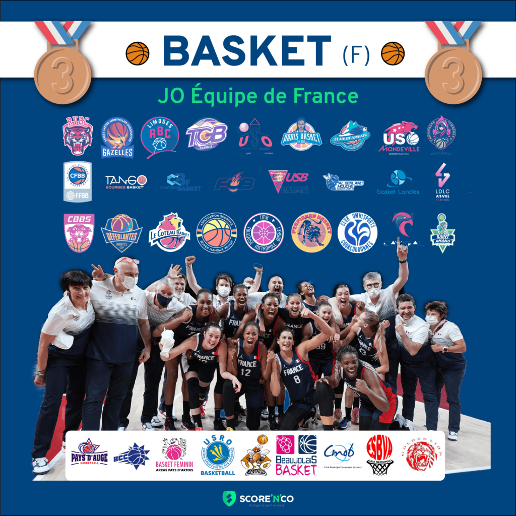 Basket F EDF JO - Bronze