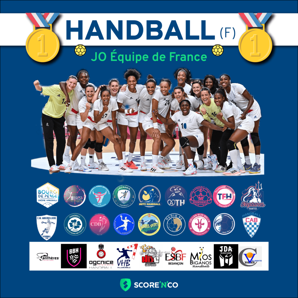 Handball Féminin - Or