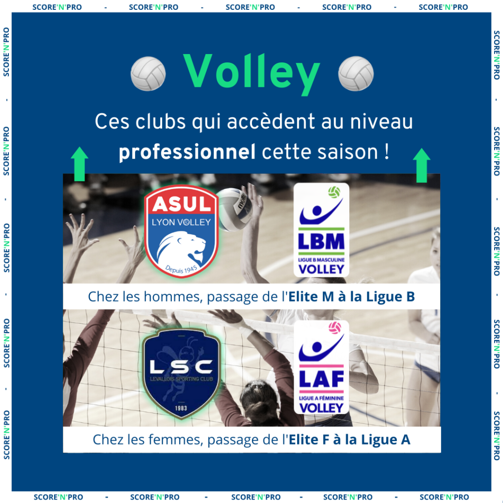 ASUL Levallois Pro Volley