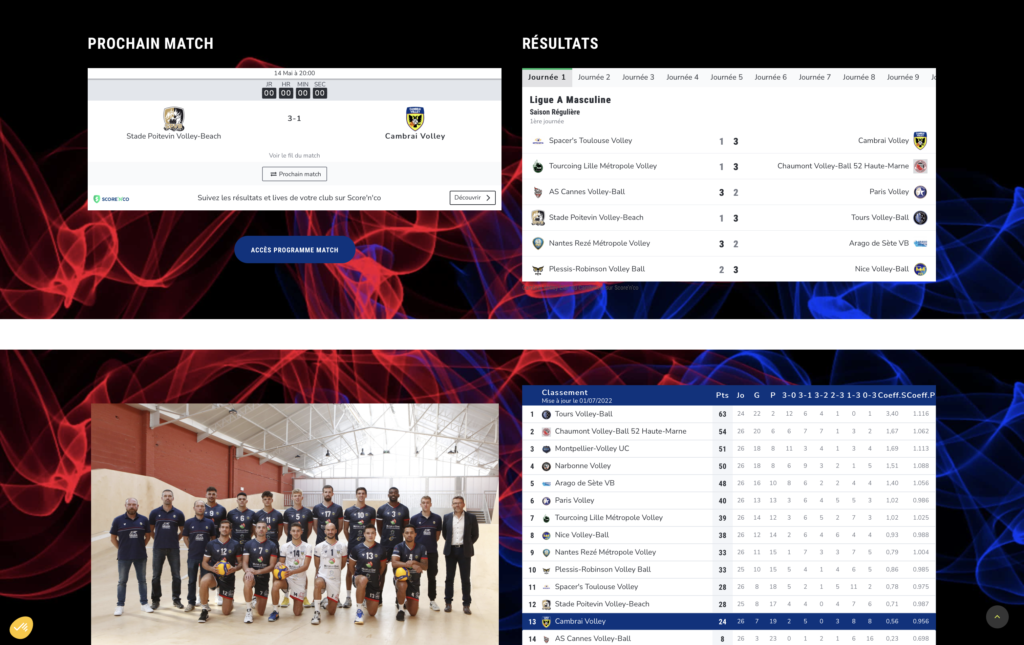 Cambrai Volley Clubs pros widgets