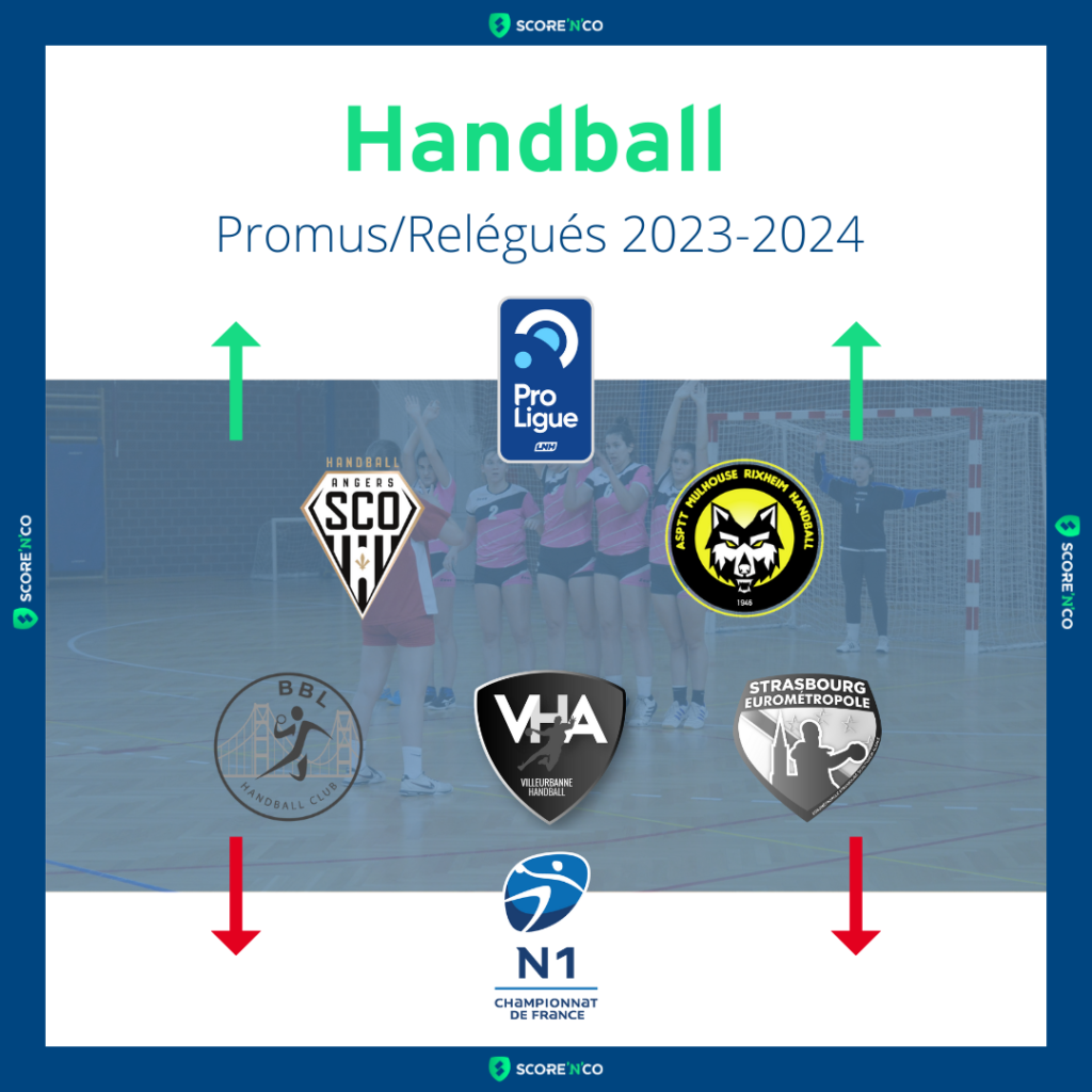Image de handball, logos de clubs promus et relégués